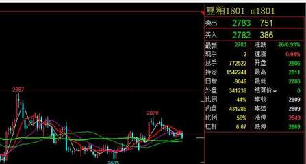 農(nóng)膜春季行情啟動(dòng)在即 實(shí)戰(zhàn)思路已備好，抓住這波并不難